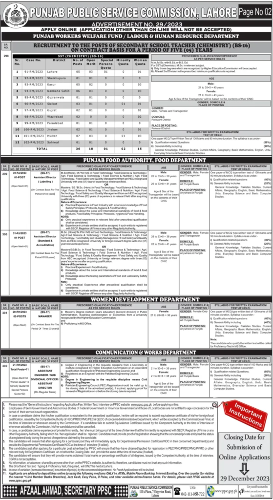  PPSC Jobs Advertisement